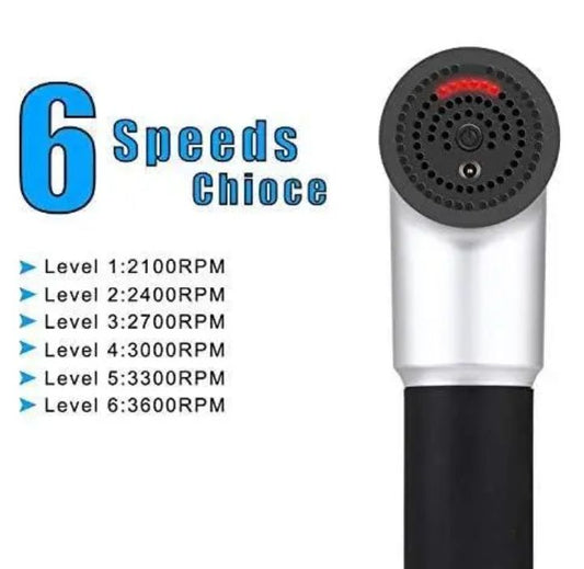 Premium Electric Muscle & Back Massager Gun – Pain Relief & Relaxation