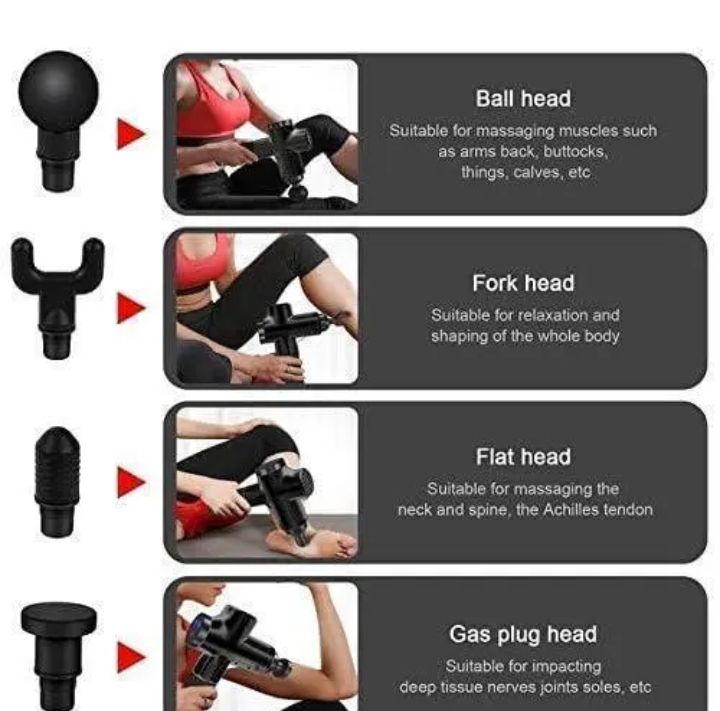 Premium Electric Muscle & Back Massager Gun – Pain Relief & Relaxation