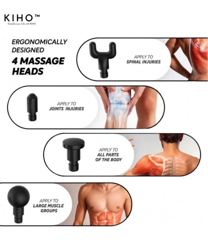 Premium Electric Muscle & Back Massager Gun – Pain Relief & Relaxation